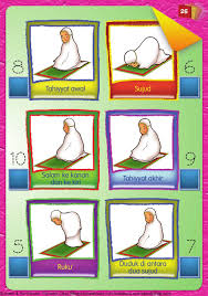 Duduk antara dua sujud 2. Buku Pintar Aktivitas Anak Shaleh Tata Cara Shalat Perempuan 26 Ebook Anak