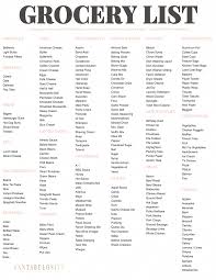 Tips On Buying A Home With Bad Credit Homebuying Shopping List Grocery Grocery List Printable Grocery Lists