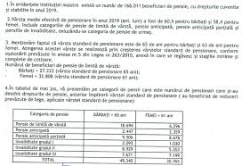 Legea pensiilor le permite femeilor să se pensioneze anticipat cu maximum cinci ani mai devreme față de vârsta standard, dacă au cotizat cu opt ani mai mult dacă proiectul va fi adoptat, primele afectate vor fi femeile născute în ianuarie 1971, care vor ieși la pensie în anul 2035. Clotilde Armand Despre Varsta De Pensionare Factual AdevÄrul Din PoliticÄ