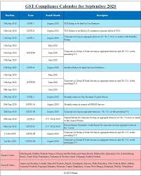 Pin By Karthikeya Co On Tax Consultant In 2020 Tax Calender