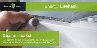 Sep 28, 2019 · shop for adhesive back weather stripping with the thickness desired, to seal the door when it is closed. Weatherstripping Department Of Energy