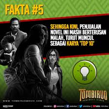 Tombiruo is a troubled young man, deformed, dutiful and burdened with powers that do not bend to his will. Tombiruo Penunggu Rimba Full Movie Free Download