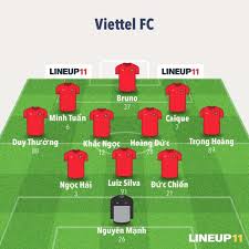 Clb viettel participa do campeonato afc champions league, ásia. Viettel Fc Ä'á»™i Hinh Ra San Cá»§a Clb Viettel Trong Tráº­n Facebook