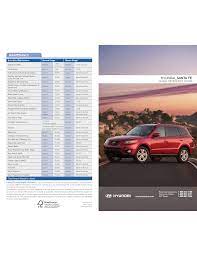 After last week's teaser, hyundai has released some design sketches giving us a better look at the new stylish sante fe. Hyundai Santa Fe 2010 Quick Reference Manual Manualzz