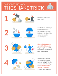 how to choose the right charts for your infographic venngage