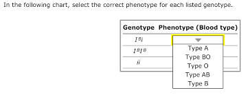 solved chapter 11 section 7 complex patterns of inherita