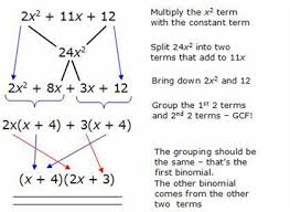 23 Factoring Trinomials Coloring Activity How To Factor Polynomials Easily The British Method In 2020 College Math Teaching Algebra Polynomials
