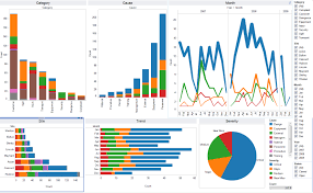 10 Best Kpi Dashboard Templates To Keep Strategy On Track