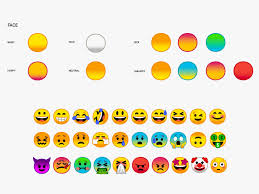 Emoji have slowly converged into consistent designs across platforms: Say Goodbye To The Blob Google S New Emoji Have Arrived Wired