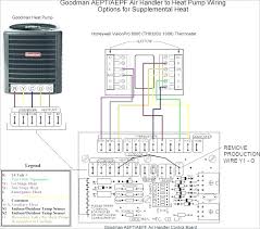 It corresponds to the chart below to explain the thermostat terminal functions. Ef 8005 Goodman Air Handler Wiring Diagram Emprendedorlink Download Diagram