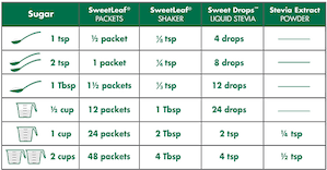Sweetleaf Stevia Liquid Caramel Sweet Drops 50ml