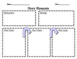 Character Setting Plot Worksheets Teaching Resources Tpt