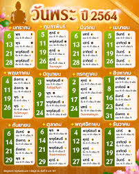 Jun 08, 2021 · เชียงใหม่ลุย sandbox 4 อำเภอ ดึงเม็ดเงินต่างชาติ 2.7 หมื่นล้าน กระตุ้นท่องเที่ยว วันที่ 8 มิถุนายน 2564 นายนวพล คันธวณิช ประธานกองทุน we love chiangmai เปิดเผย ในงาน. à¸›à¸ à¸— à¸™à¸› 2564 à¸§ à¸™à¸žà¸£à¸°à¸„ à¸­à¸§ à¸™à¹„à¸«à¸™à¸š à¸²à¸‡