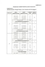 Apek amoi carik kerang, fuhh panas gua tengok gambar ni. Surat Siaran Kpm 2016 Cuti Perayaan Hari Raya Aidilfitri Cikgu Share