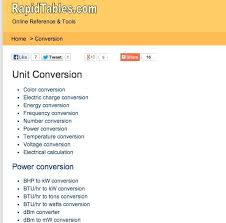 Science And Math Conversion Reference Tables Grades 8 12