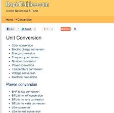 science and math conversion reference tables grades 8 12