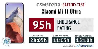 Xiaomi mi 11 ultra specs at a glance: Xiaomi Mi 11 Ultra Review Lab Tests Display Battery Life Charging Speed Speaker