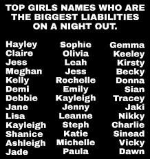 Our english girls names website all about helping people to discover the beauty of english girls names. Top Girls Names Who Are The Biggest Liabilities On A Night Out Hayley Sophie Gemma Claire Olivia Keeley Jess Leah Meghan Jess Becky Kelly Rochelle Donna Demi Emily Sian Debbie Kayleigh Tracey