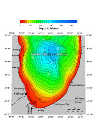 Bathymetry Of Lake Michigan