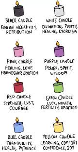 Pin By Chrisula Zarkalis Tshawane On Health Wellness In 2020 Candle Magic Wicca Witchcraft