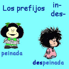 Resultado de imagen de imagen prefijos