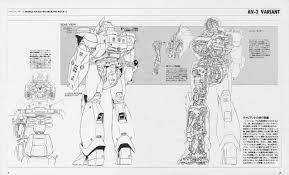 gundamgallery com the gundam image archive イラスト 機動警察パトレイバー 作画