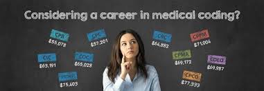 An oncologist is a specialized physician or doctor who is trained in a wide variety of diagnoses and cancer treatment procedures. Medical Coding Salary Medical Billing And Coding Salary Aapc