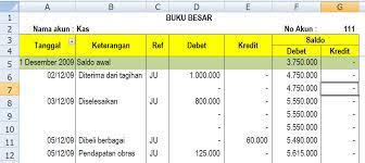 Yukk ikuti pembahasan cara sederhananya berikut ini…. Berubah Untuk Membuat Hidup Lebih Berarti Membuat Aplikasi Buku Besar Pada Ms Excel