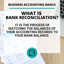 Prepare bank reconciliation statement for the month of december, 2007 by missing method using t accounts (for cash book and for bank anushree jadon on september 10, 2020 at 5:01 pm. Bankreconciliation Hashtag On Twitter