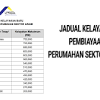 Semakan online untuk baki pinjaman perumahan kerajaan bagi kakitangan / pejawat awam (kerajaan). 1