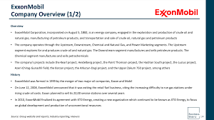 The exxonmobil™ smart card offers savings of several cents off every gallon. Abm Company Profile Report On Exxonmobil Abm Research Report Business Brainz