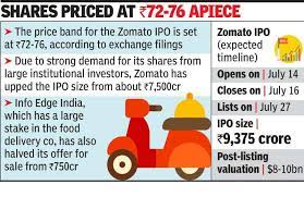 The ipo of zomato was india's biggest initial share sale offer since march 2020. Zomato Ipo Date Zomato Ipo To Open On July 14 List By Month End India Business News Times Of India