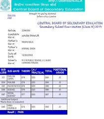 Up board result class 10th 2019: Subject Wise Study Plan For Class 10 Board Exams 2021 Preparation Free Tips And Strategy
