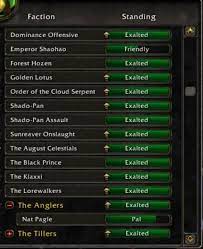 I was already honoured, from levelling and doing loremaster, so i only needed about 30k of rep. The Endless Grind World Of Warcraft Reputation Guide Levelskip