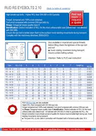 30 Logical Eye Bolt Size Chart Pdf