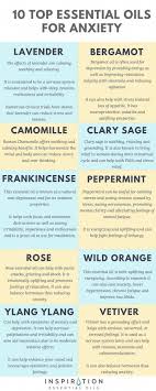 Pin On Essential Oils