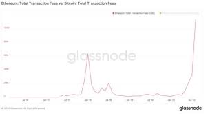 Cryptocurrency is a medium of exchange, such as the us dollar, created and stored electronically in the blockchain, using encryption techniques to control the creation of sources: Liechtenstein Leads The Way In Crypto Taxes Coinjournal Net