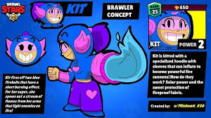 Daily meta of the best recommended brawlers compiled from exclusive discussions by pro players. New Brawler Concept What Do You Think U Minimatt 826 Code Bestbrawl In Fortnite Shop Brawlstars Brawlst Oyun Dunyasi Oyun Dijital Boyama