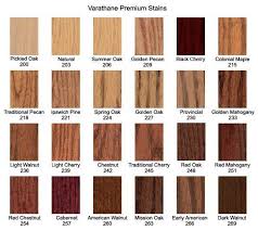 Wood Stain Varathane Wood Stain Color Chart