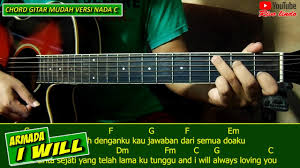 Chord gitar jelas sakit souqy chord jelas sakit lirik lagu souqy jelas sakit chord jelas sakit souqy intro: Kunci Gitar Souqy Tenanglah Sayang Cara Golden