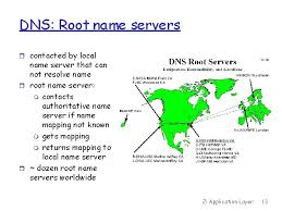 As the dns system now officially allows the use of the uft8 character set we have created the database using this encoding. Electronic Mail Outgoing Message Queue User Mailbox User