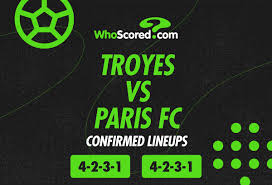 Troyes vs Paris FC Confirmed Lineups