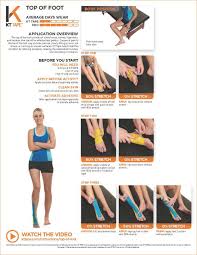 Pin On Home Remedies