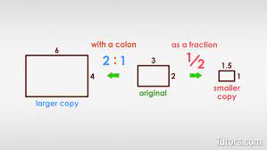 Scale Factor Definition Formula How To Find