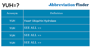 What Does Yuh Mean Yuh Definitions Abbreviation Finder
