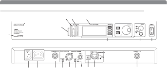 Shure Orporated Ur2 Wireless Transmitter Held To Face User