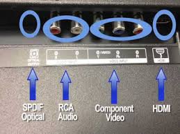 Sanyo Fvd40p4 Hd Television Unboxing Youtube