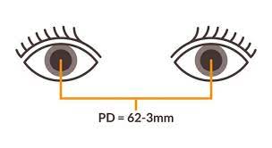 The Case For Readers Prescription Vs Drugstore Reading Glasses Zenni Optical Zenni Zenni Optical Reading Glasses
