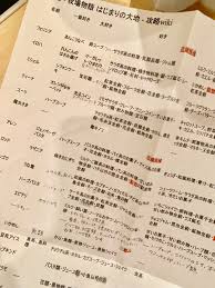 そんちょ◜◡◝ on X:  はじ大の攻略本開いたら数年前の自分必死だった👏👏👏😂😂😂恐らく簡単に用意できるプレゼントを書き足してるんだな… 牧場物語  牧場物語はじまりの大地 t.coYOZqsqbqgL  X