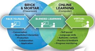 Image result for maths in blended